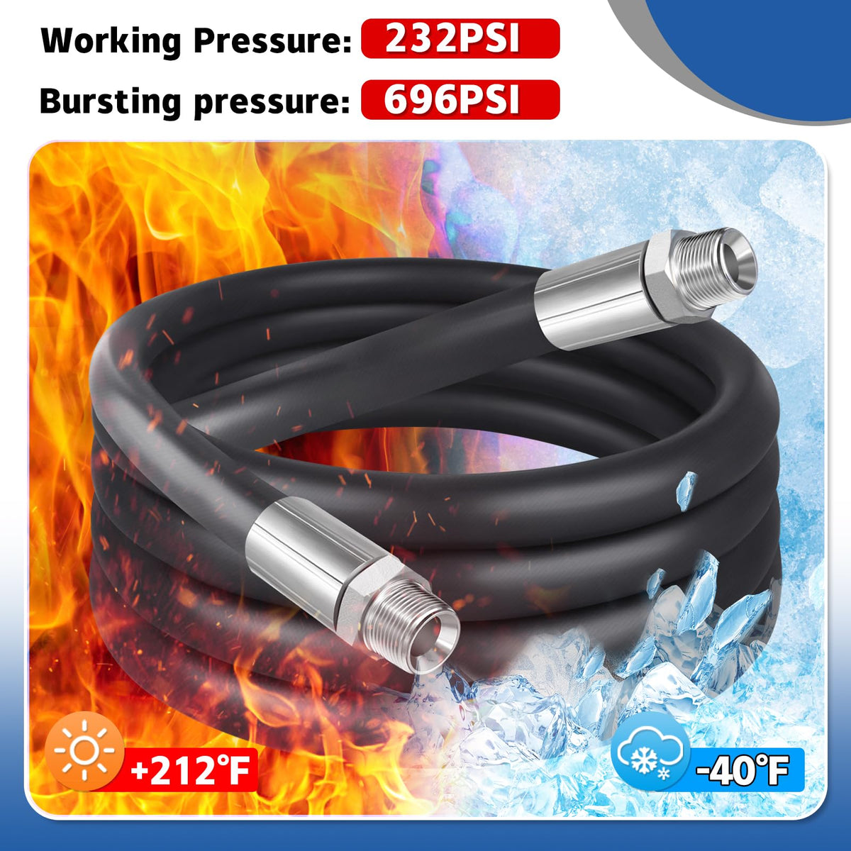 Boltigen hose coiled for storage demonstrating compactness and quick deployment