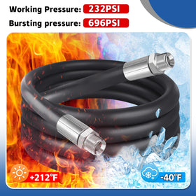 Boltigen hose coiled for storage demonstrating compactness and quick deployment