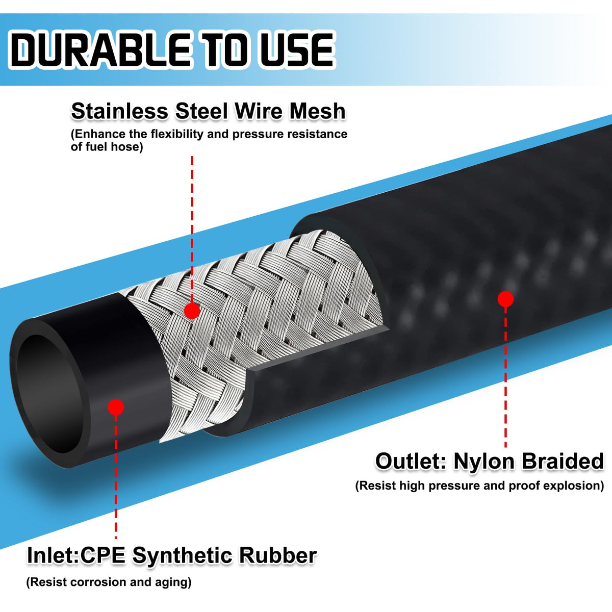 Boltigen hose attached to a transfer pump demonstrating leak-minimizing fit
