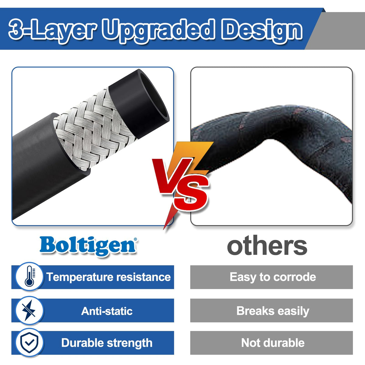 Boltigen hose attached to fuel pump in use illustrating efficient dispensing advantage