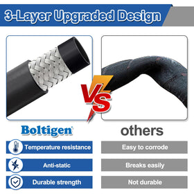 Boltigen hose attached to fuel pump in use illustrating efficient dispensing advantage