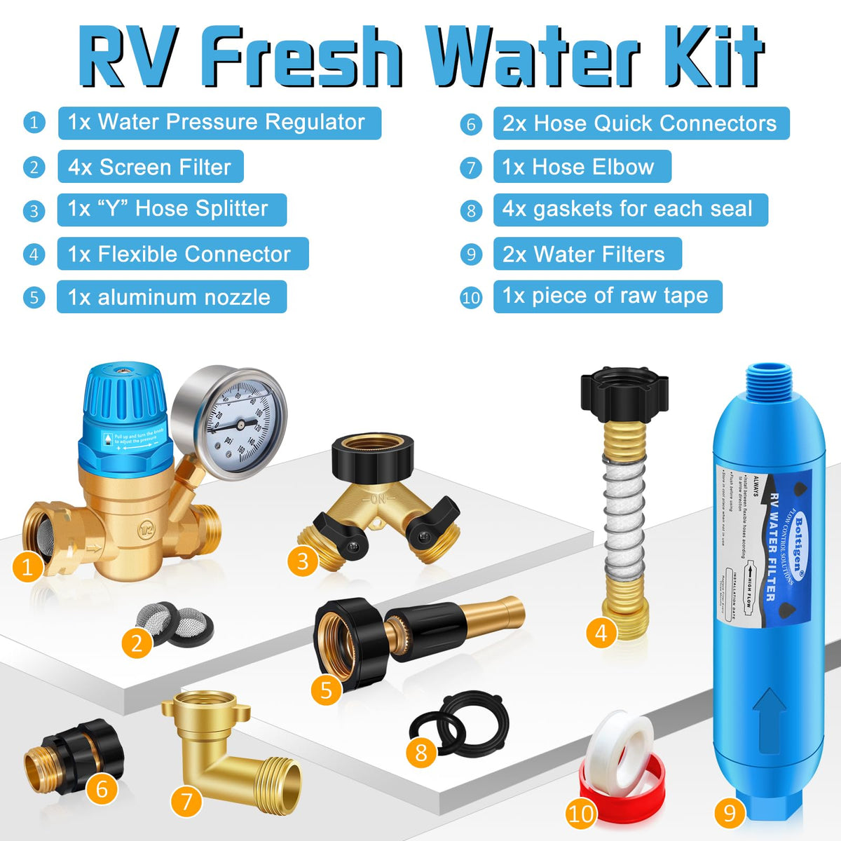 Boltigen kit installed on RV faucet for easier campsite connections