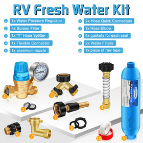 Boltigen kit installed on RV faucet for easier campsite connections