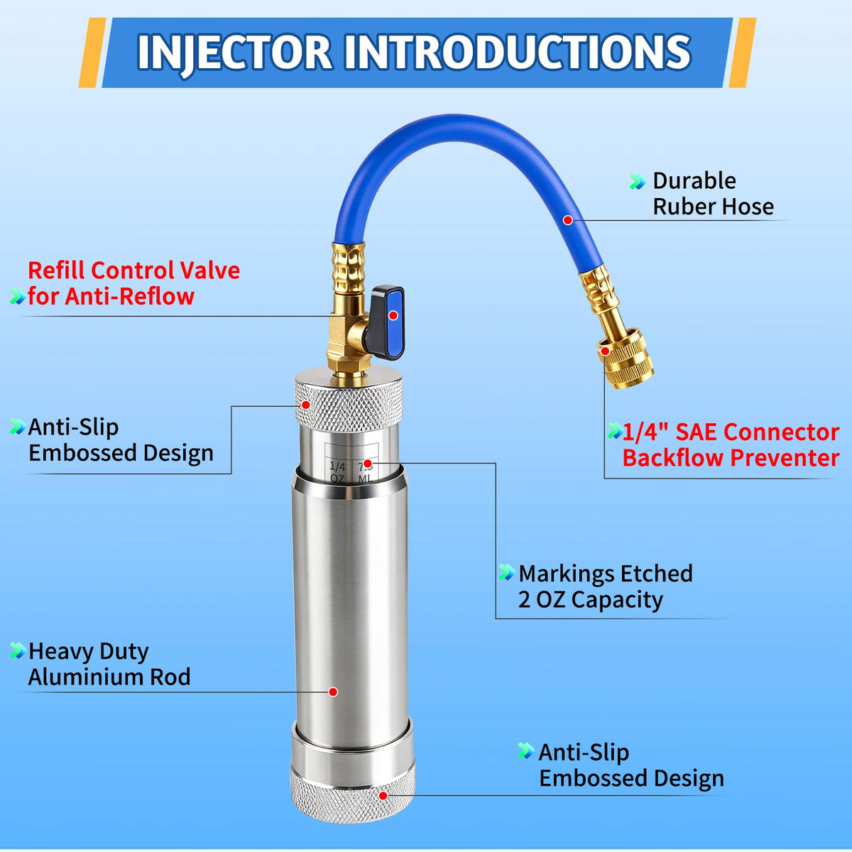 Boltigen mini shut-off ball valve focused to highlight instant flow control