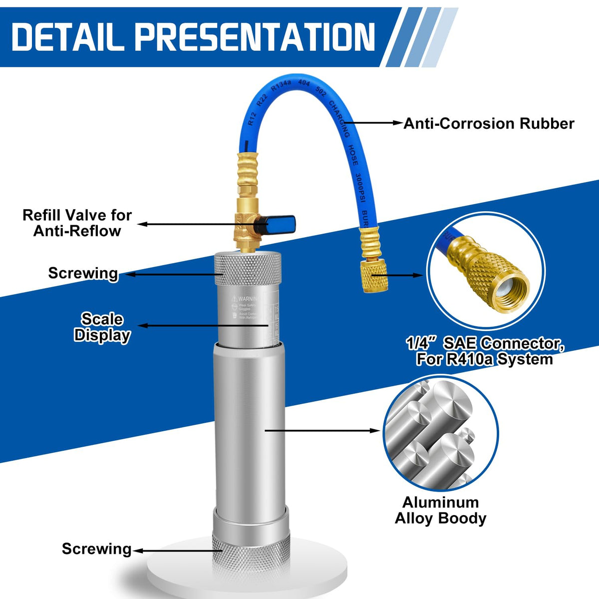 Boltigen R1234yf coupler and thread adapter enabling proper attachment to newer ports