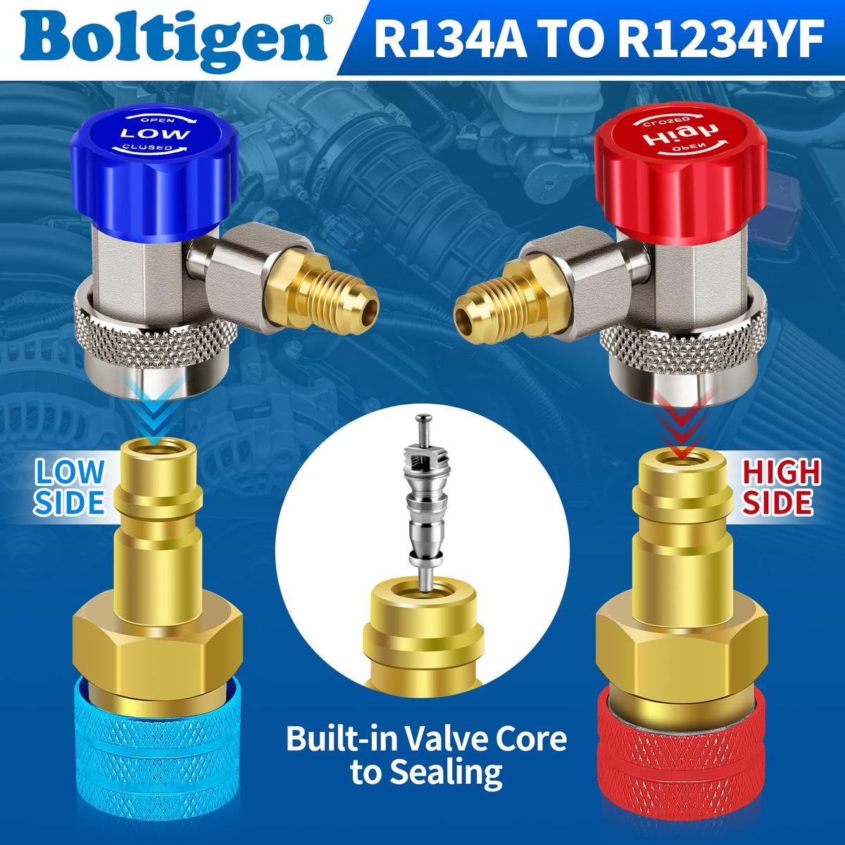 Boltigen adapters beside ruler for size scale showing compact portability benefit