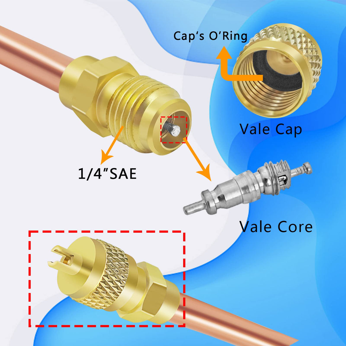 Boltigen valve installed on AC line demonstrating service access benefit