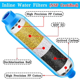 Boltigen Y splitter with quick-connects arranged for efficient dual-line use