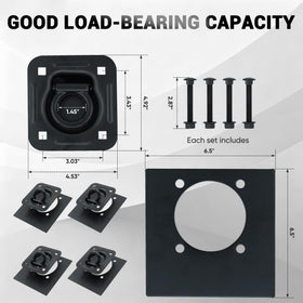 Bolvixor 6.5 inch backing plate detail distributing load to prevent pull-through