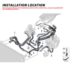 Bomunik hose label with part numbers showing easy verification benefit