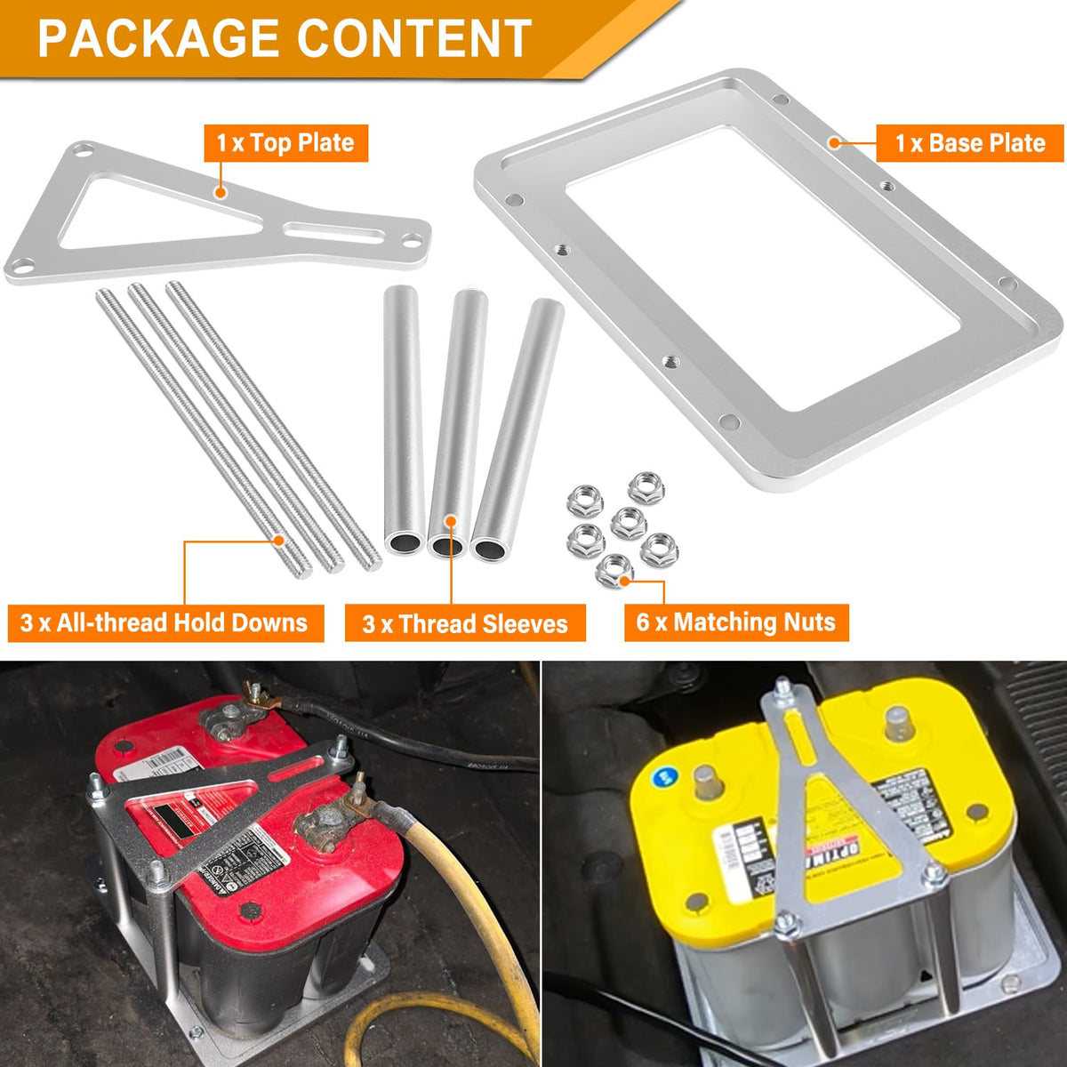 Bonbo base plate with dimensions highlighted for fit verification benefit