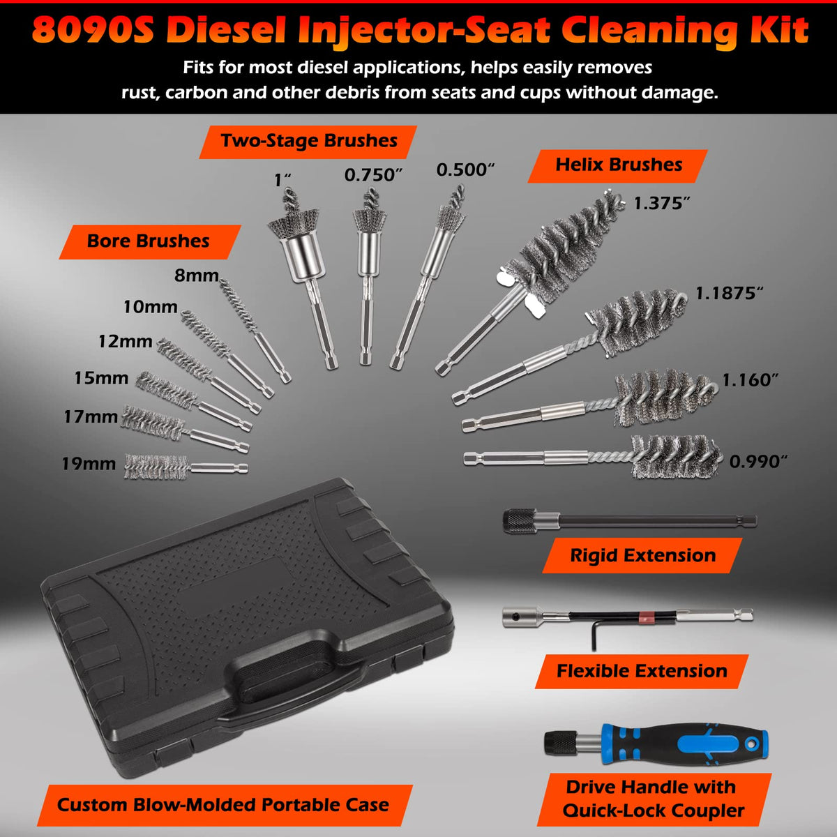 Bonbo driver handle and coupler showing secure quick-lock changes and control