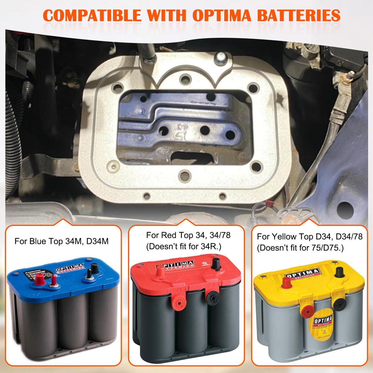Bonbo installed in a car trunk demonstrating stable battery placement