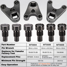 Bonbo MT0009 heavy-duty pin close-up showing high-strength torque capacity