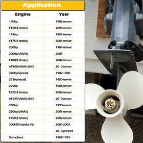 Bonbo thrust washer close-up highlighting brass finish and precise CNC-machined edges for reliable load bearing