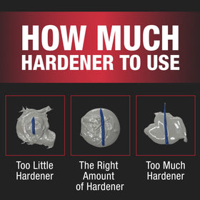 bondo scale and contents showing kit size and included hardener