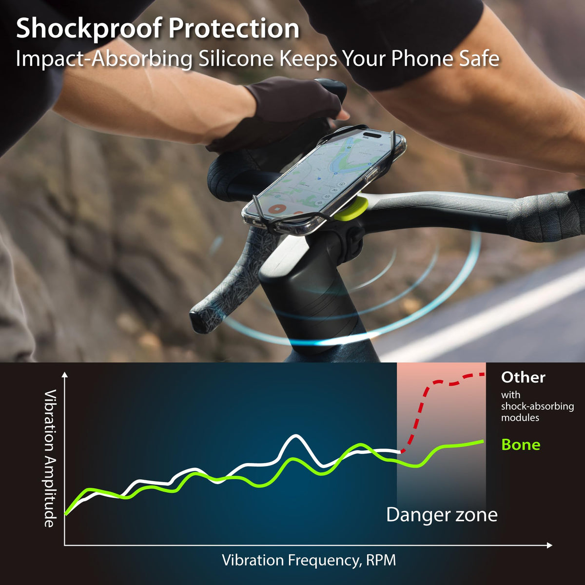 Bone side profile showing how mount fits in a bike cockpit for clear sightlines