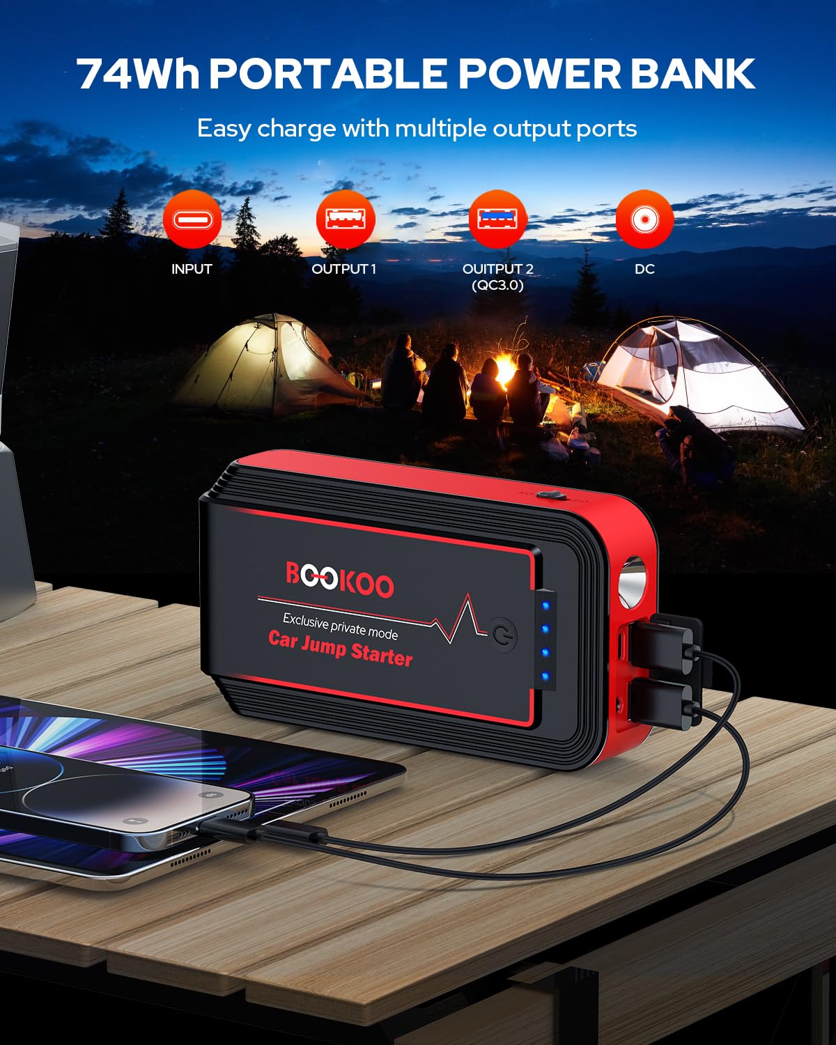 BooKoo LED on showing flashlight/strobe/SOS modes for emergency visibility