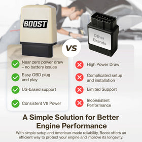 Boost AFM DFM Disabler packaging with Made in USA marking showing domestic manufacture benefit quality