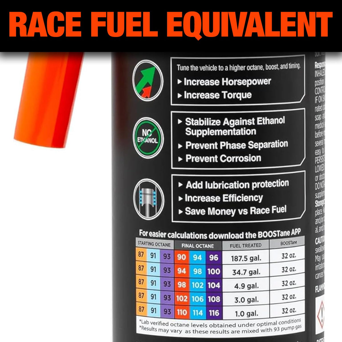 BOOSTane label close-up highlighting dosing info and independent testing benefit