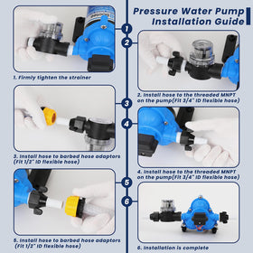 Bootee mounted on a boat bulkhead showing marine-ready fresh water supply