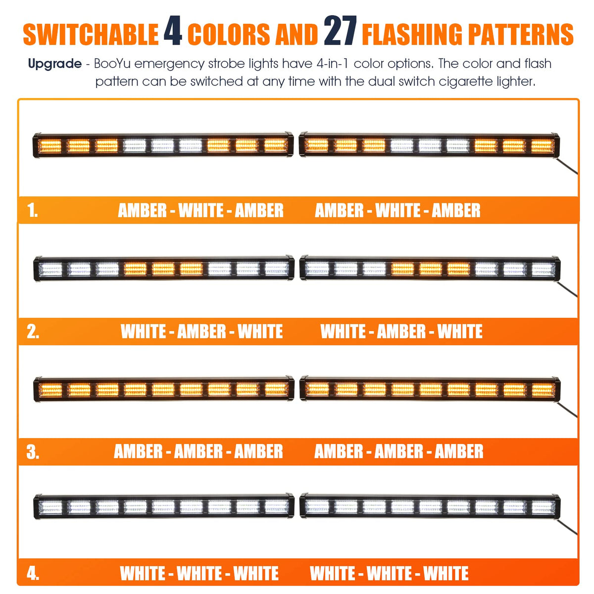 BooYu close-up of the 162-LED array highlighting powerful daytime output