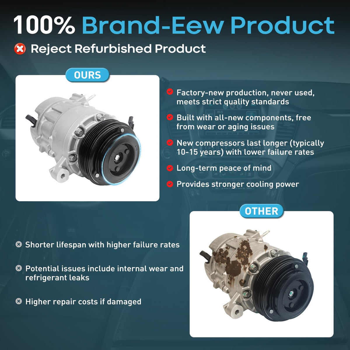 Bopowo compressor installed in engine bay demonstrating direct-fit convenience