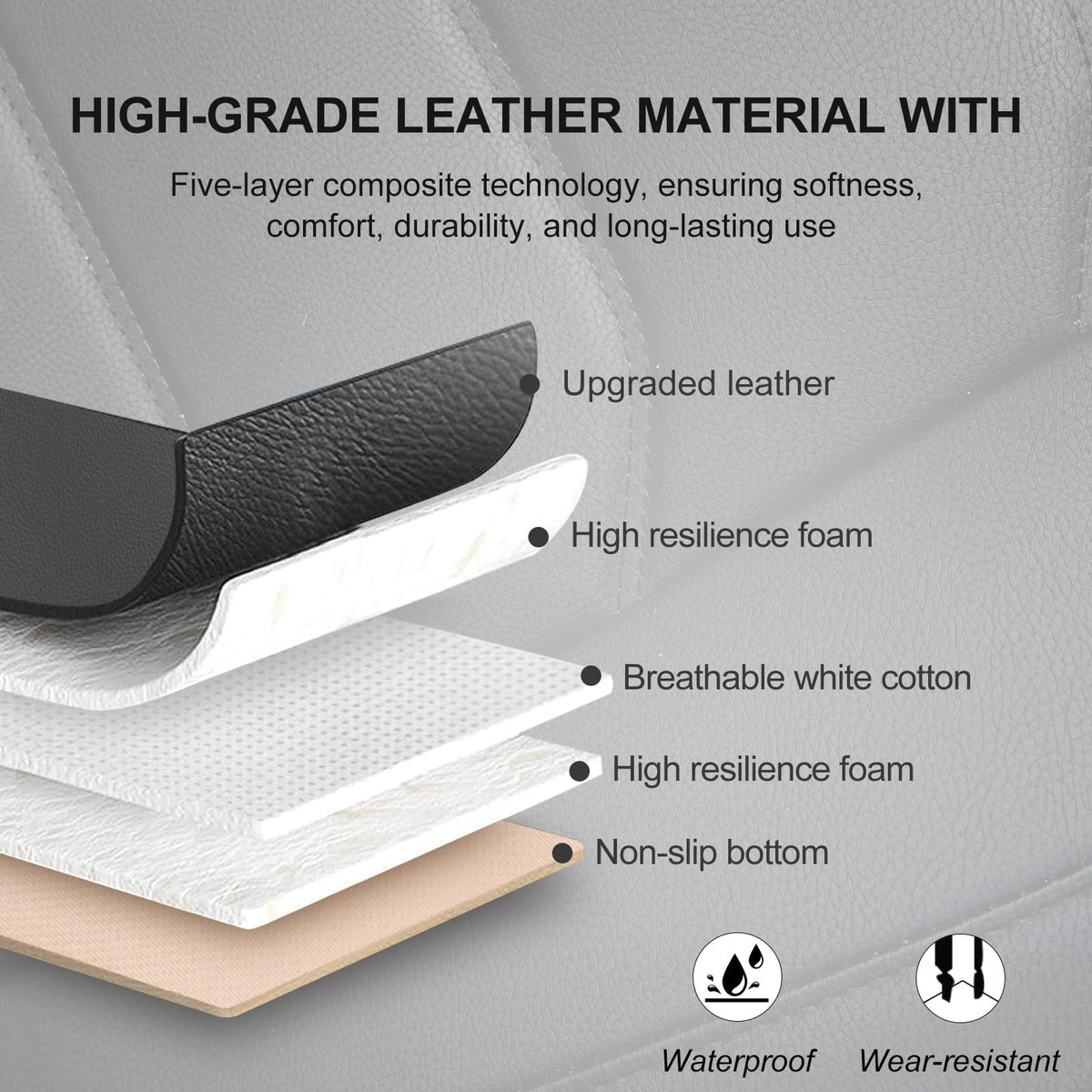 BOPUOVRE PU leather texture zoom showing durable, wipeable surface