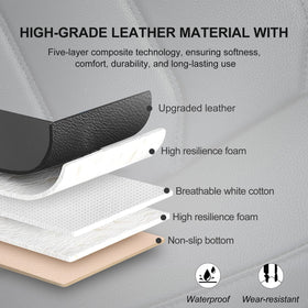 BOPUOVRE PU leather texture zoom showing durable, wipeable surface