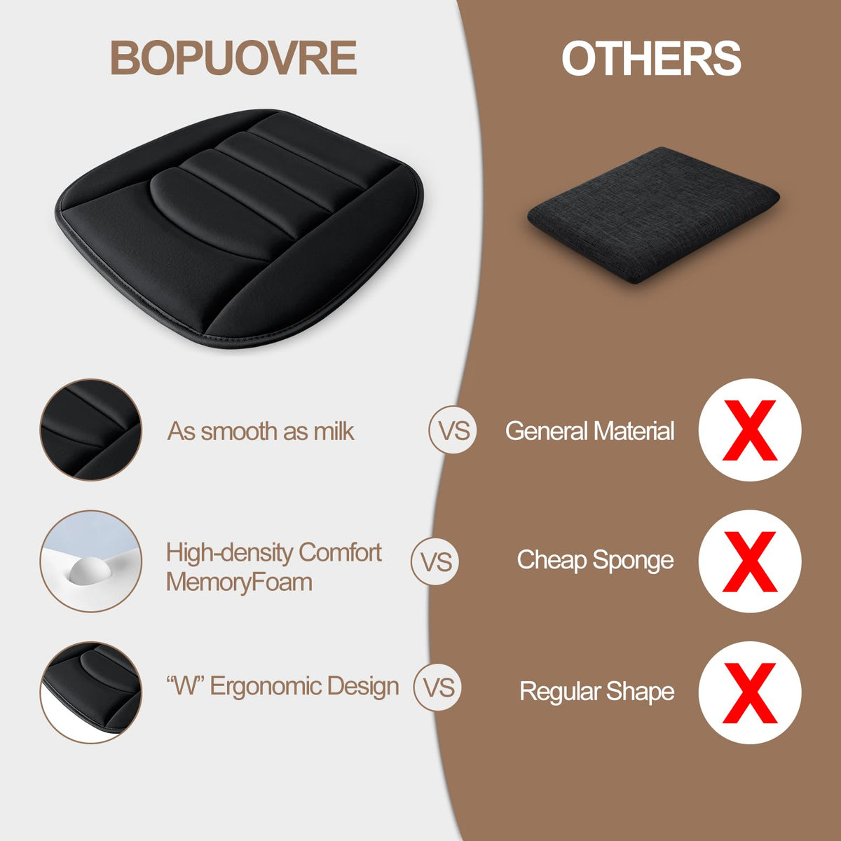 BOPUOVRE placed on an office chair improving daily work seating comfort