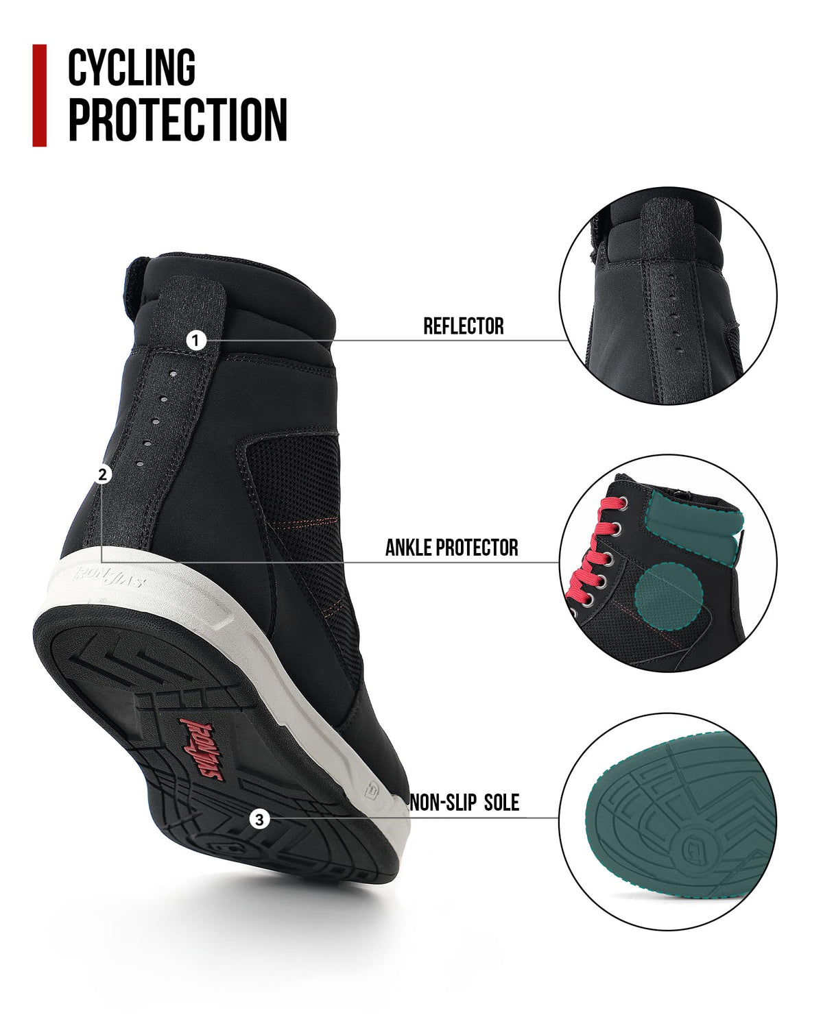 BORLENI ankle and heel PP shell providing strategic protection