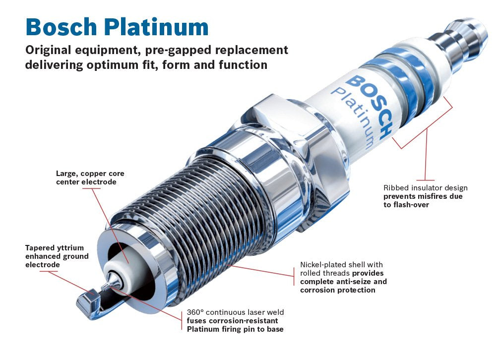 Bosch 6707 electrode close-up showing fine wire platinum tip and improved ignitability