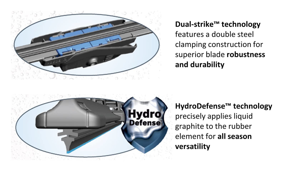 Bosch B36017 blades in use on wet windshield showing clearer visibility