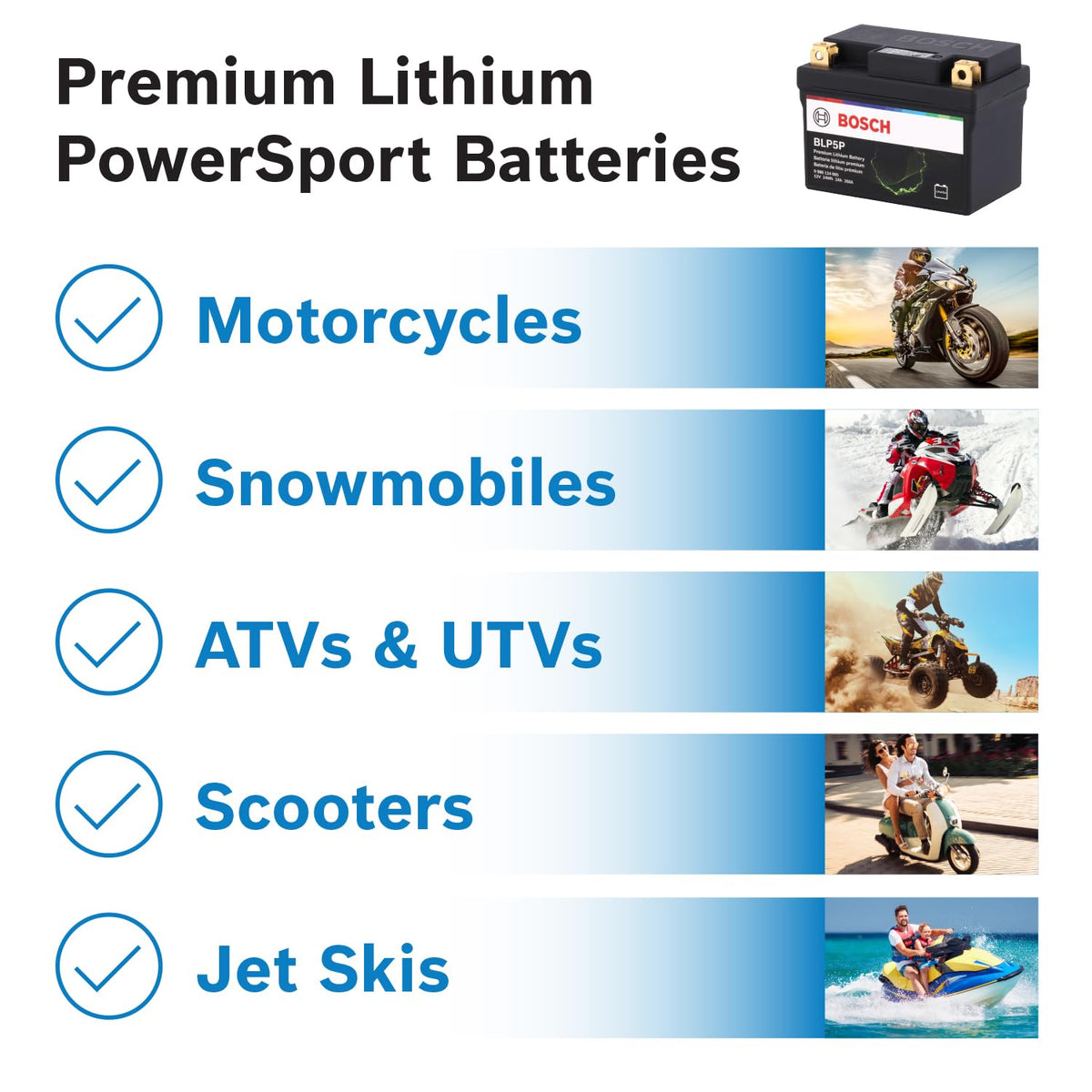 Bosch BLP5P mounted in an ATV demonstrating reliable power in off-road conditions benefit