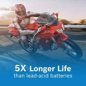 Bosch BLP5P installed in a motorcycle battery bay showing fit and space advantage