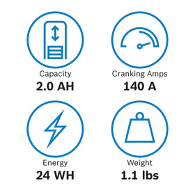 Bosch BLP5P terminals with fasteners ready for secure electrical connection benefit