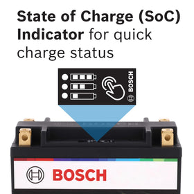 Bosch BLP5P with stackable spacers and hardware showing installation flexibility benefit