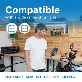 Bosch C40‑Li wall mounted in garage demonstrating compact, tidy storage