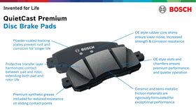 Bosch close-up ceramic friction pad texture demonstrating low-dust performance