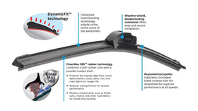 Bosch ICON installed on windshield providing clearer road view
