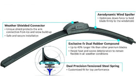 Bosch ICON 26A and 16A blades side-by-side for easy size confirmation