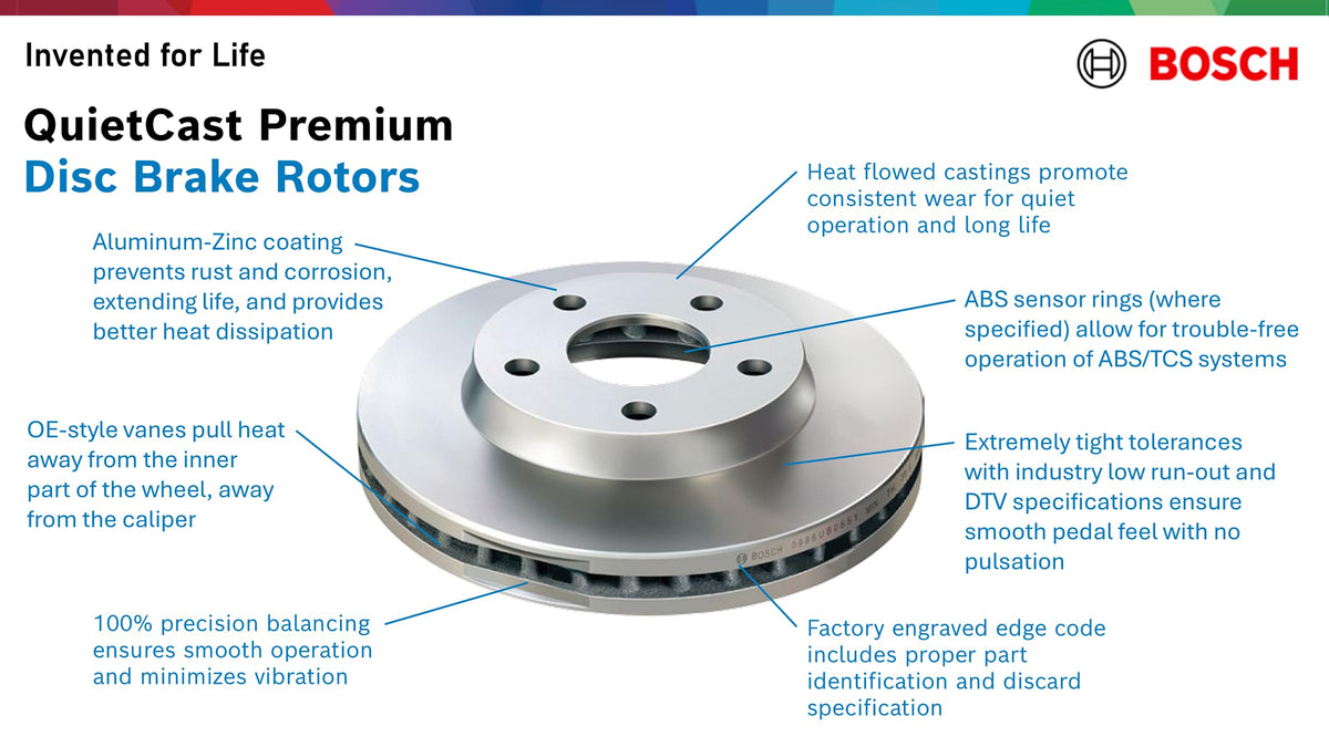 Bosch QuietCast rotor installed on vehicle wheel demonstrating smoother braking performance benefit
