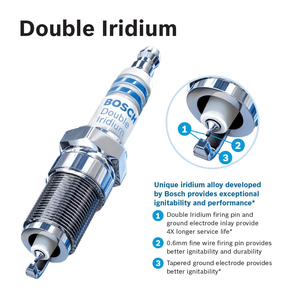 Bosch nickel-plated rolled threads detail showing corrosion resistance benefit
