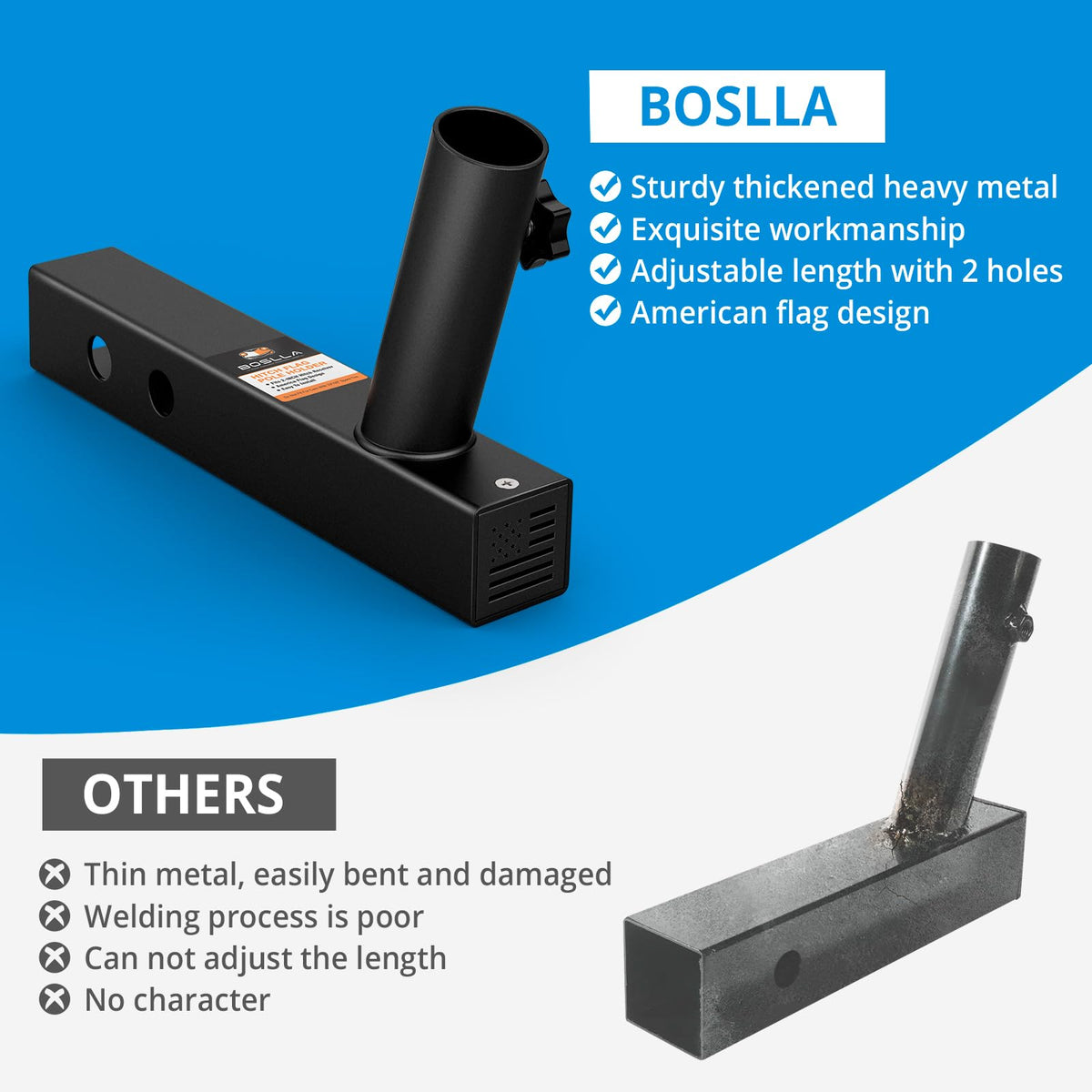boslla angled 110-degree display demonstrating improved flag flight and visibility