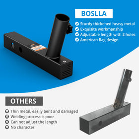 boslla angled 110-degree display demonstrating improved flag flight and visibility