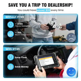 BC BossComm IF745 AutoVIN screen capturing vehicle ID for faster diagnostics