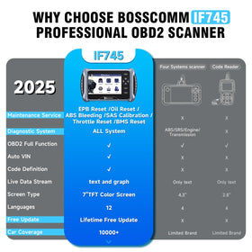 BC BossComm IF745 held in hand showing compact size for comfortable workshop use