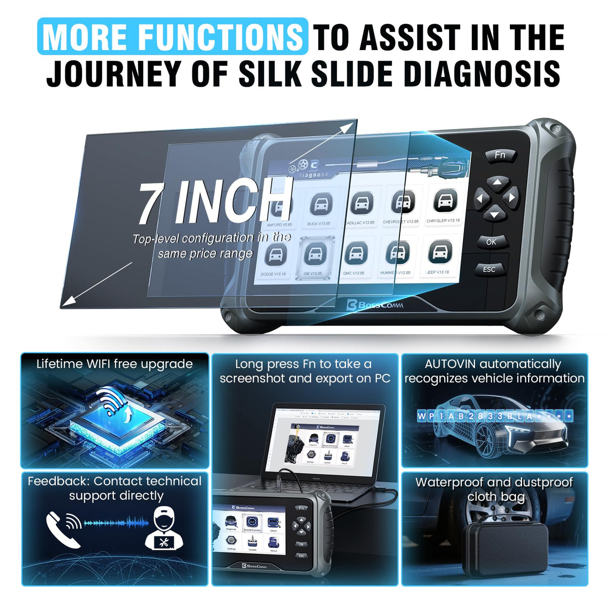 BC BossComm IF745 packaging and contents showing included cables and quick-start guide