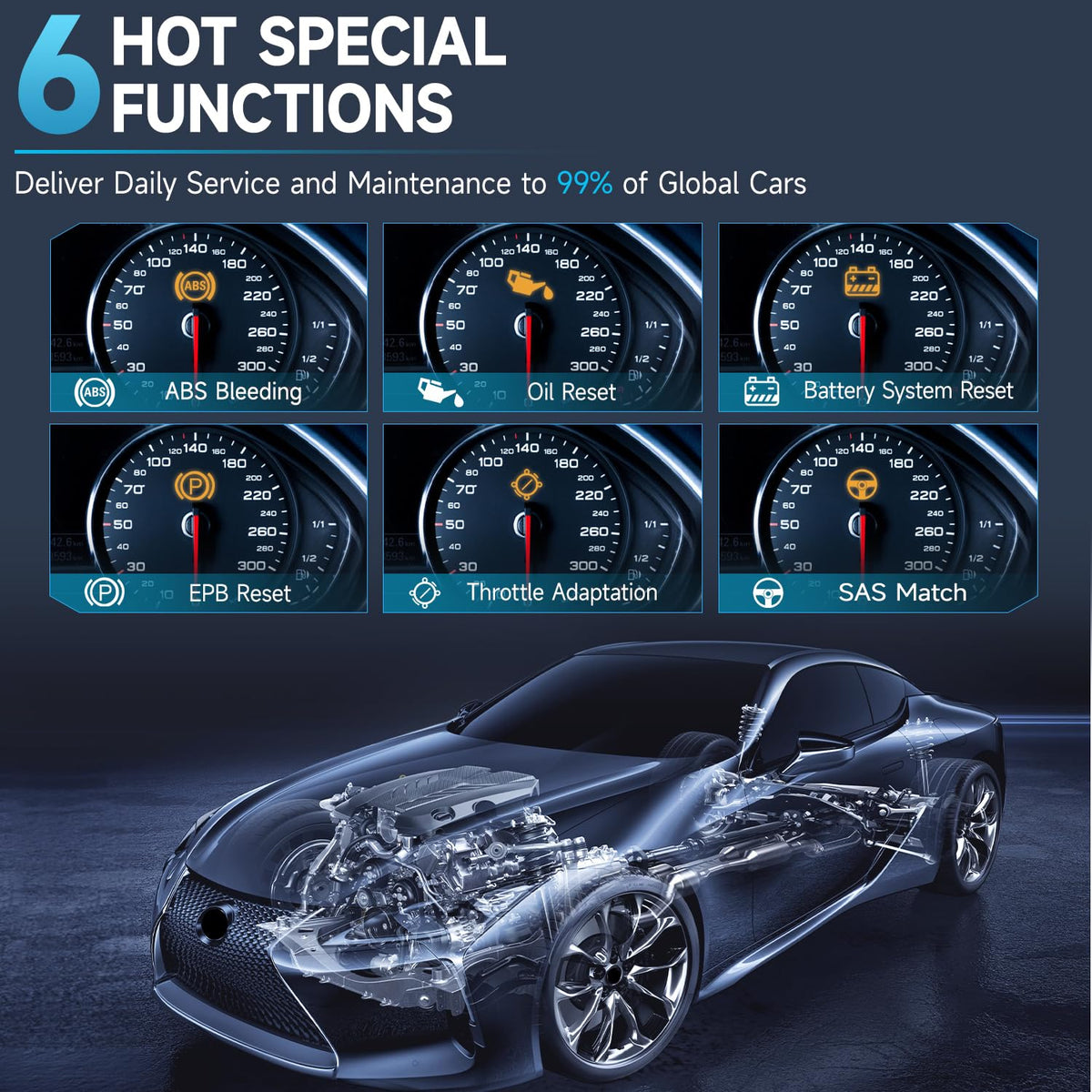 BC BossComm IF745 displaying live data graphs to speed accurate fault diagnosis