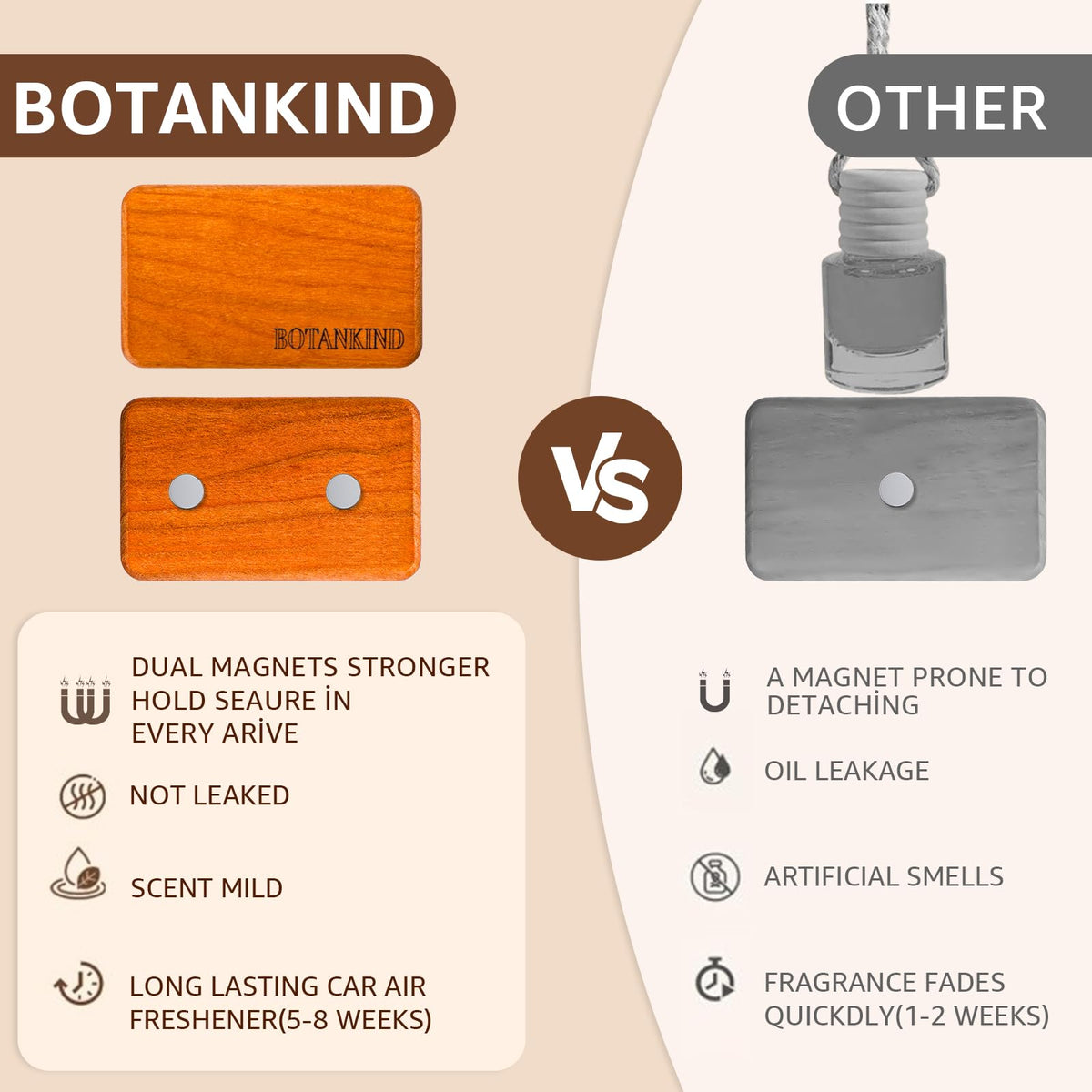 Botanikind wooden freshener clipped to sun visor providing fresh cabin air